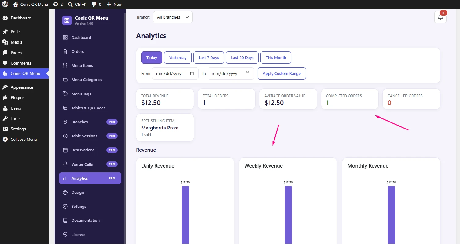 Conic QR Menu analytics dashboard showing sales and order data